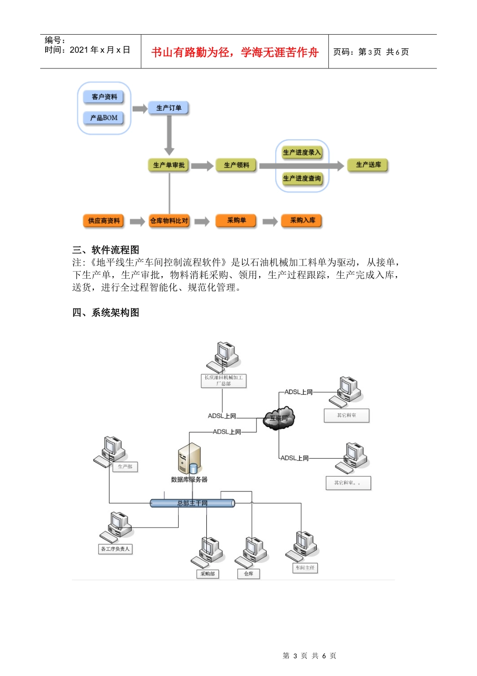 地平线生产流程控制系统软件实施方案_第3页