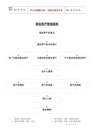 固定资产管理流程表