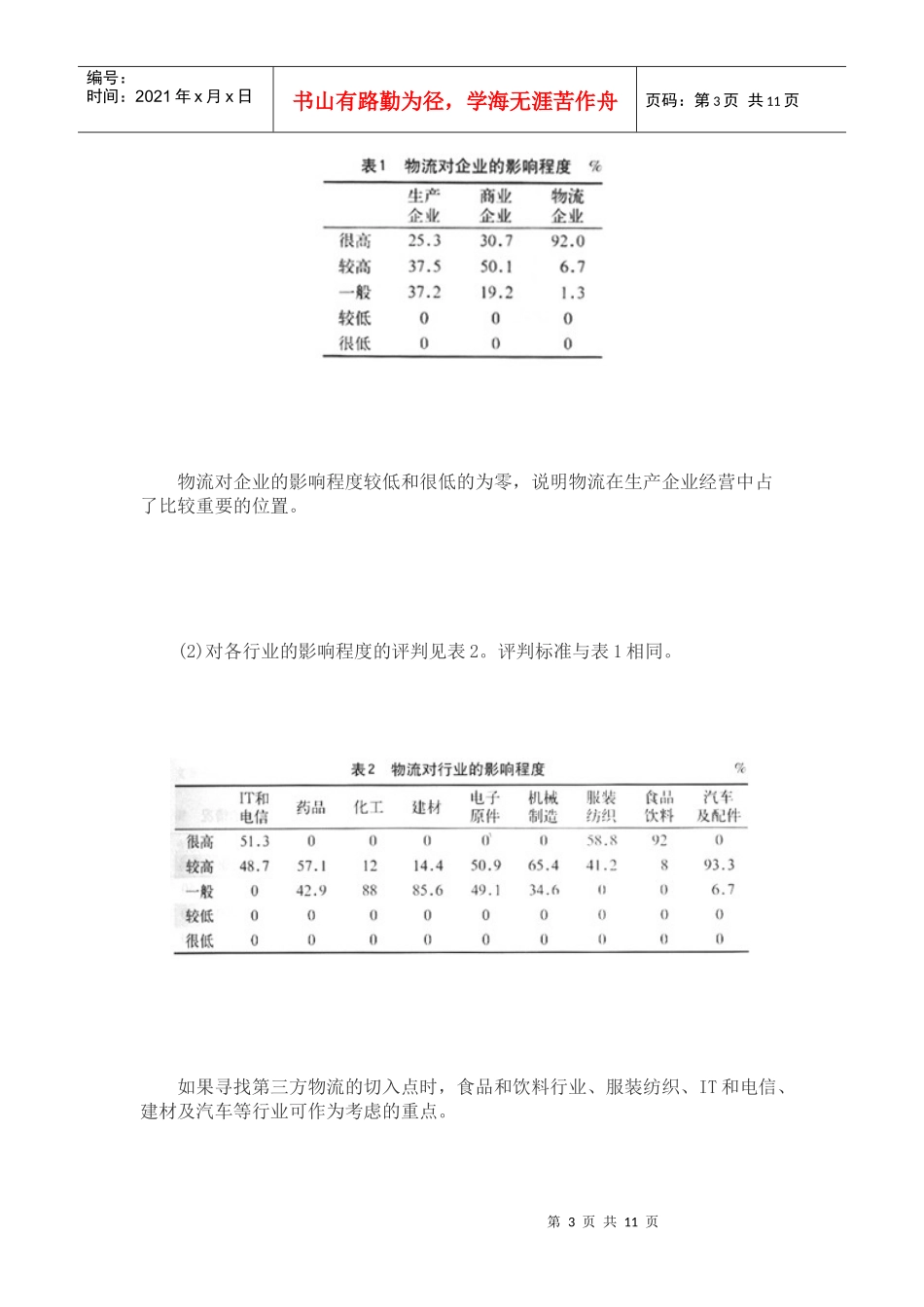 四川省第三方物流(doc 12页)_第3页