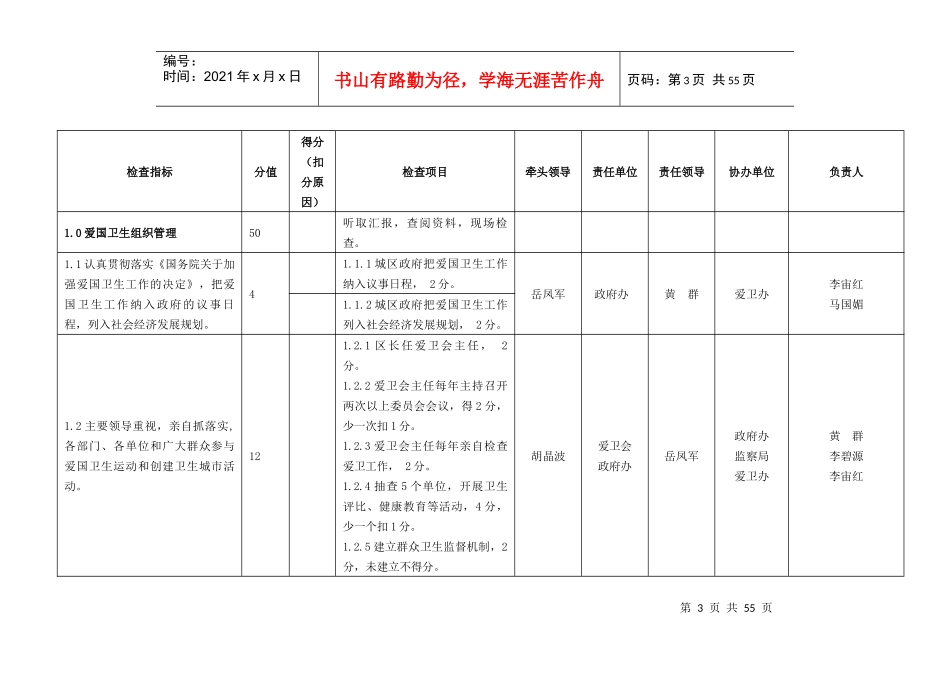 国家卫生城市检查指标任务分解表_第2页