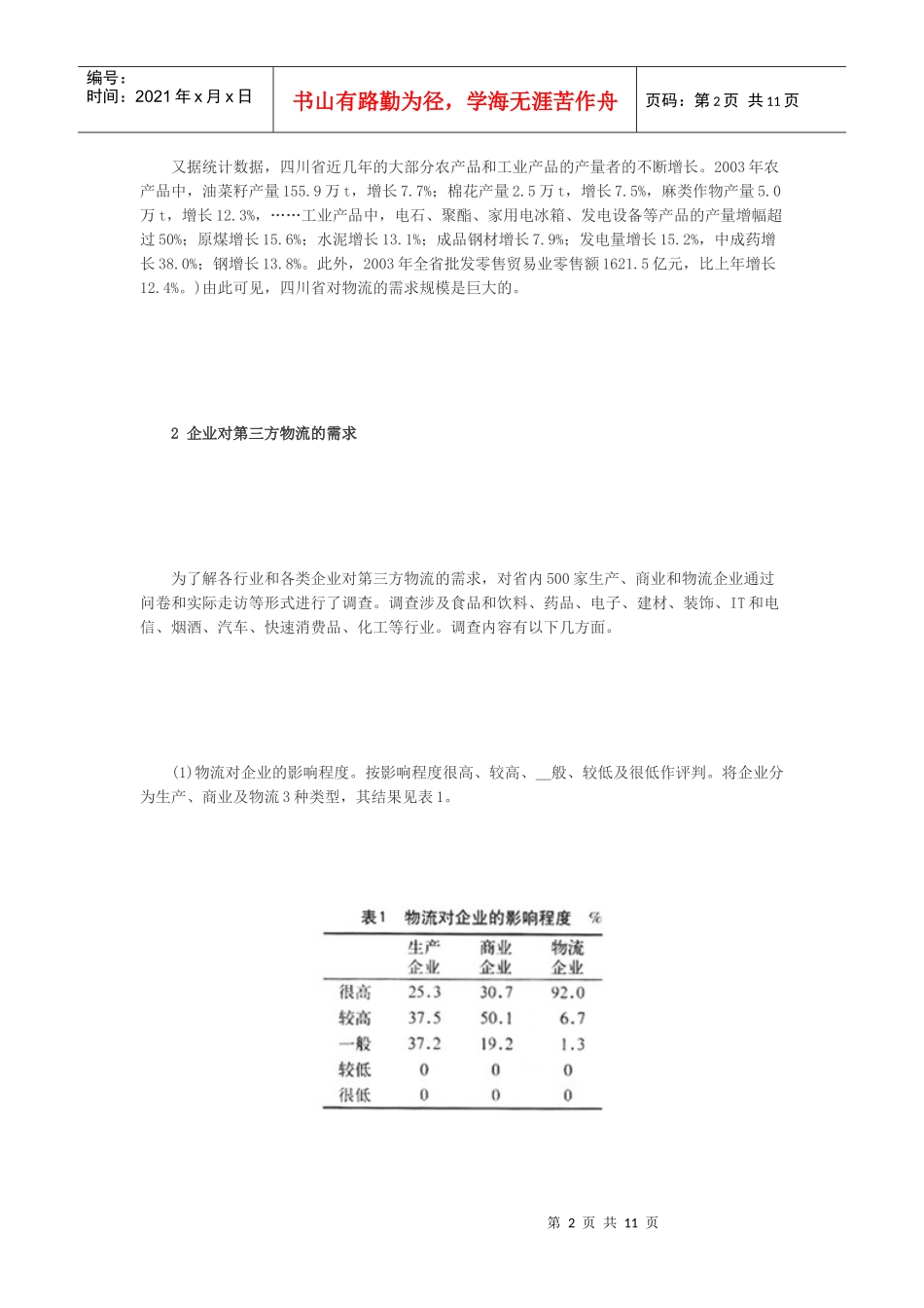 四川省第三方物流_第2页