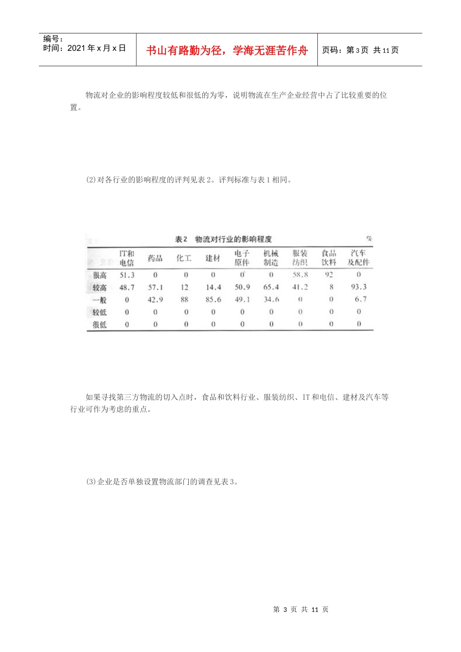 四川省第三方物流_第3页