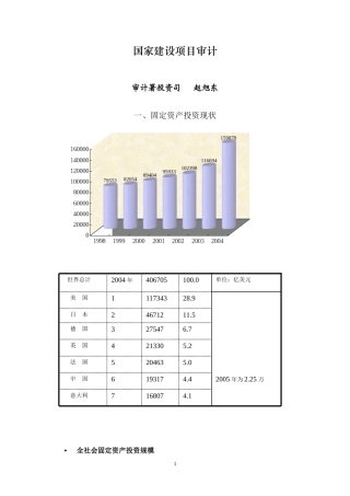 国家建设项目审计——赵旭东