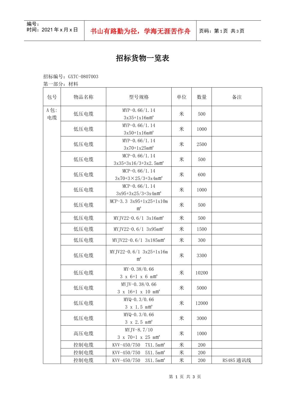 国信招标有限责任公司_第1页