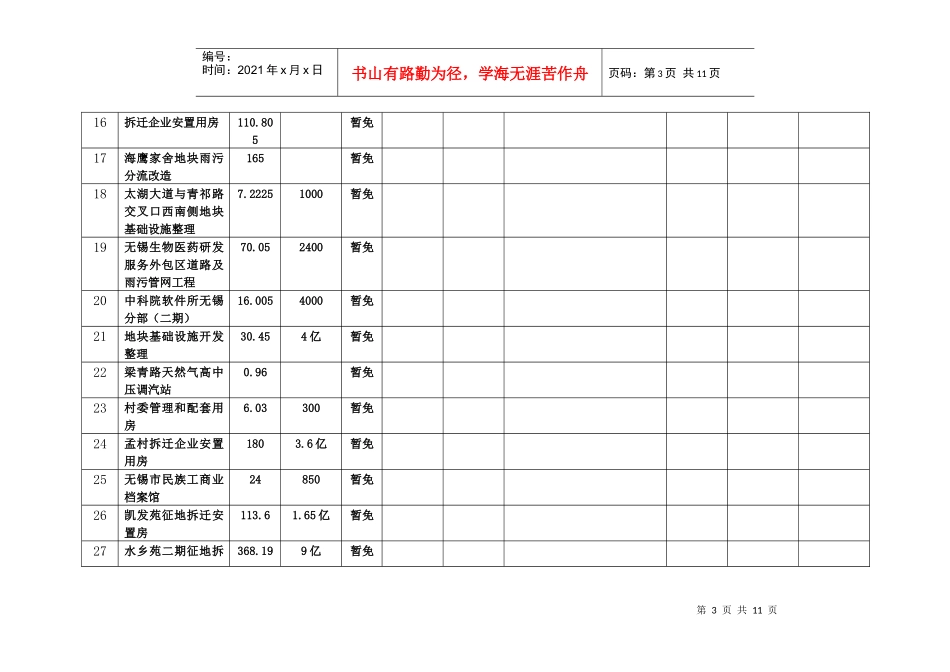 地质灾害危险性评估报告备案统计月报表_第3页