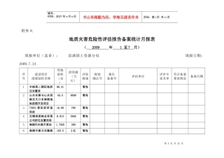 地质灾害危险性评估报告备案统计月报表