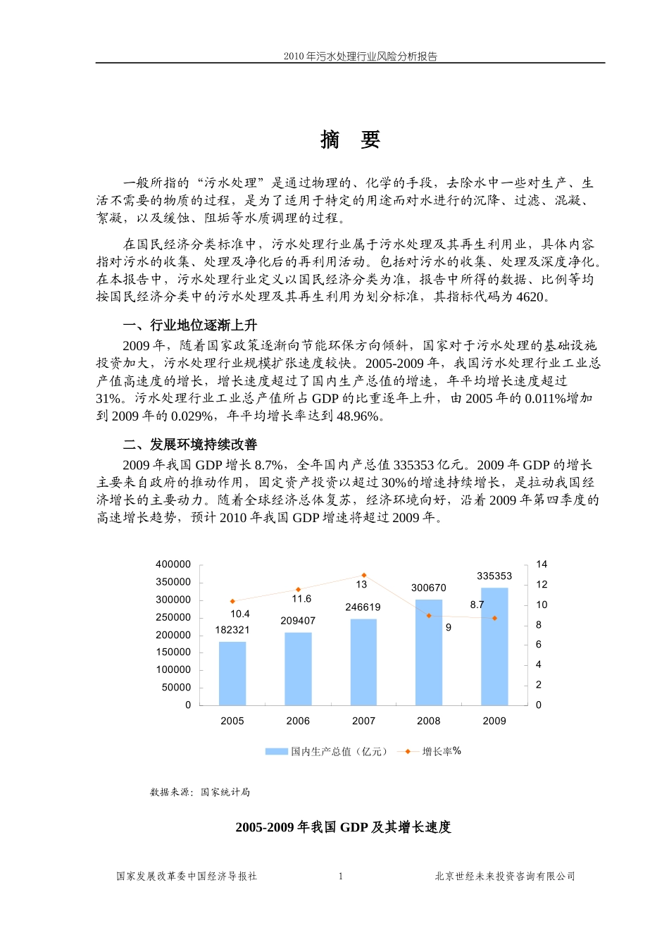 国家发改委版-XXXX年污水处理行业风险分析报告_第1页