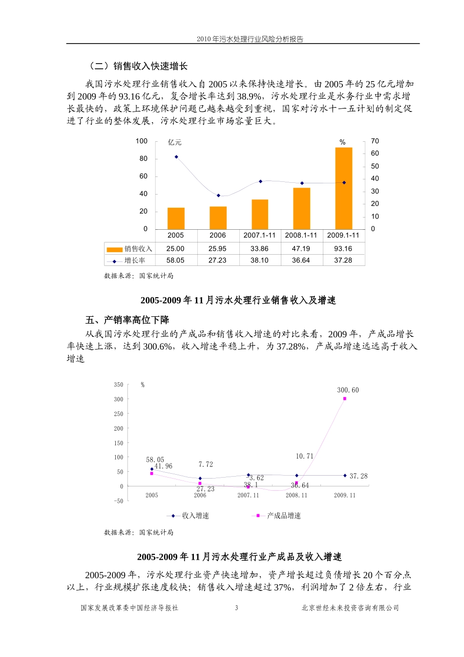 国家发改委版-XXXX年污水处理行业风险分析报告_第3页