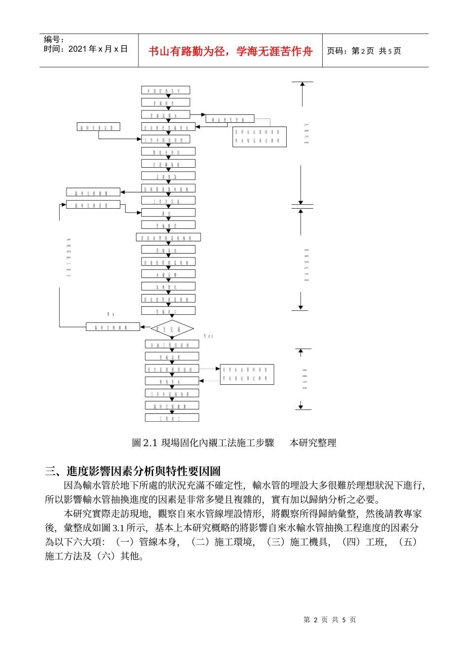 国立台湾大学土木工程学研究所_第2页