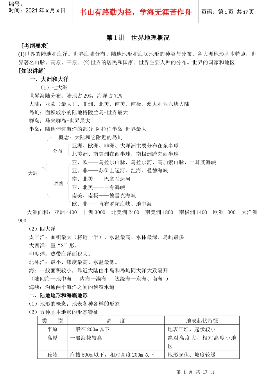 地理教案教学设计世界地理复习讲稿_第1页