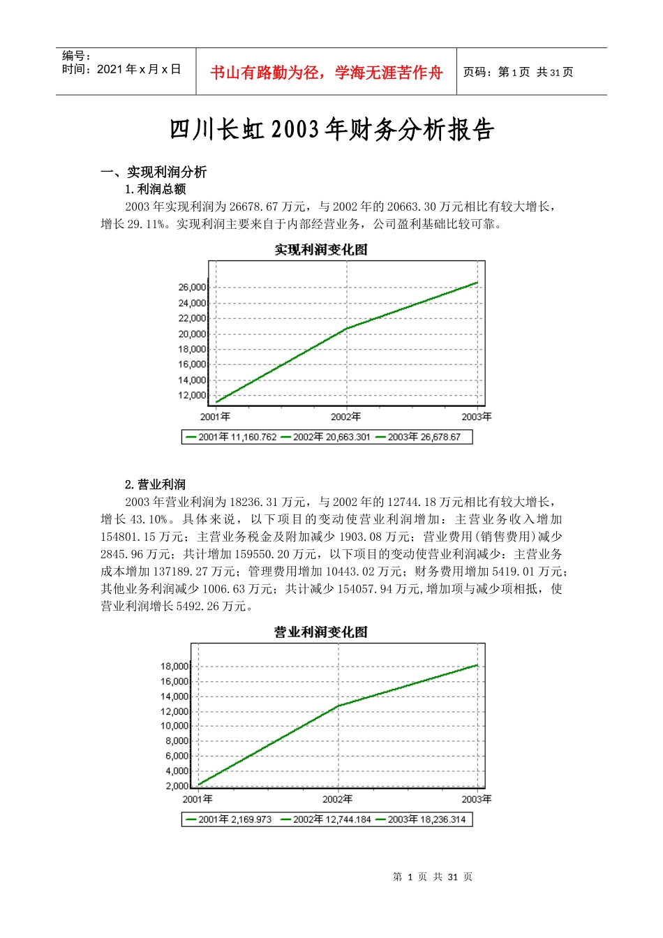 四川长虹公司年度财务分析报告_第1页