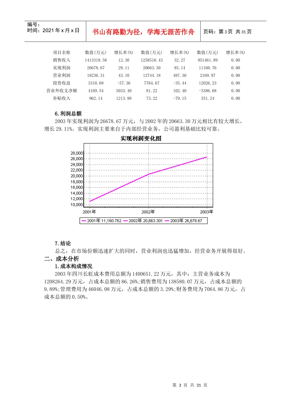 四川长虹公司年度财务分析报告_第3页