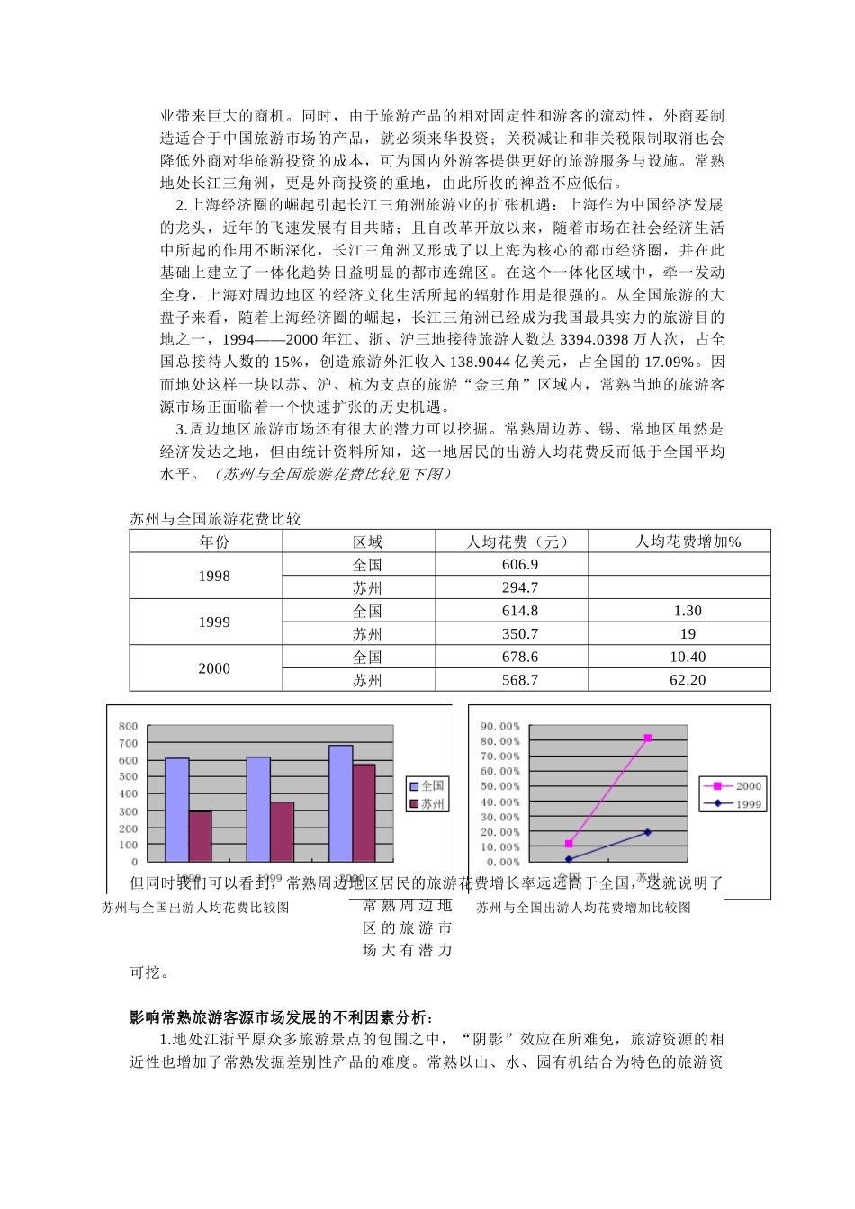 国内旅游客源市场的发展现状与趋势_第2页