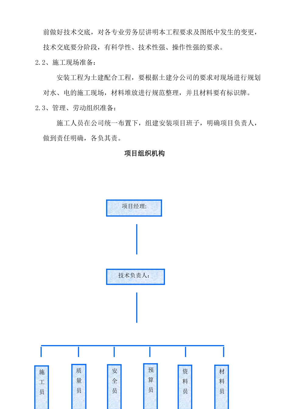 山西省冶金设计院高层住宅楼_第2页