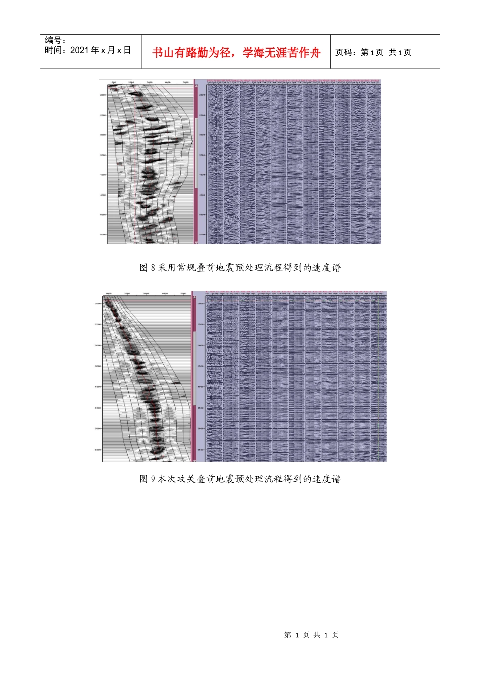 图8采用常规叠前地震预处理流程得到的速度谱_第1页