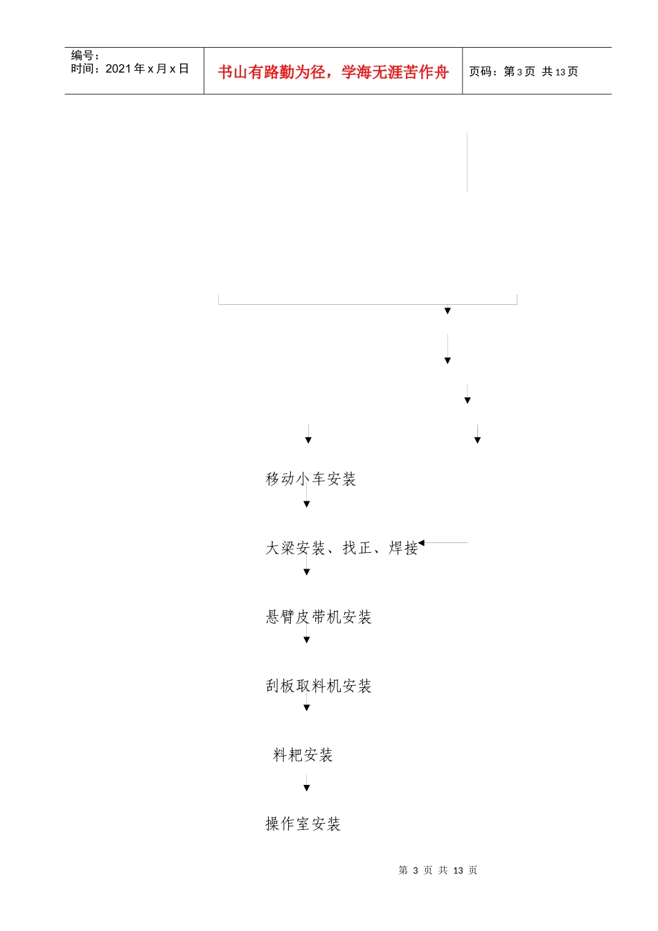 圆形堆取料机施工组织方案_第3页
