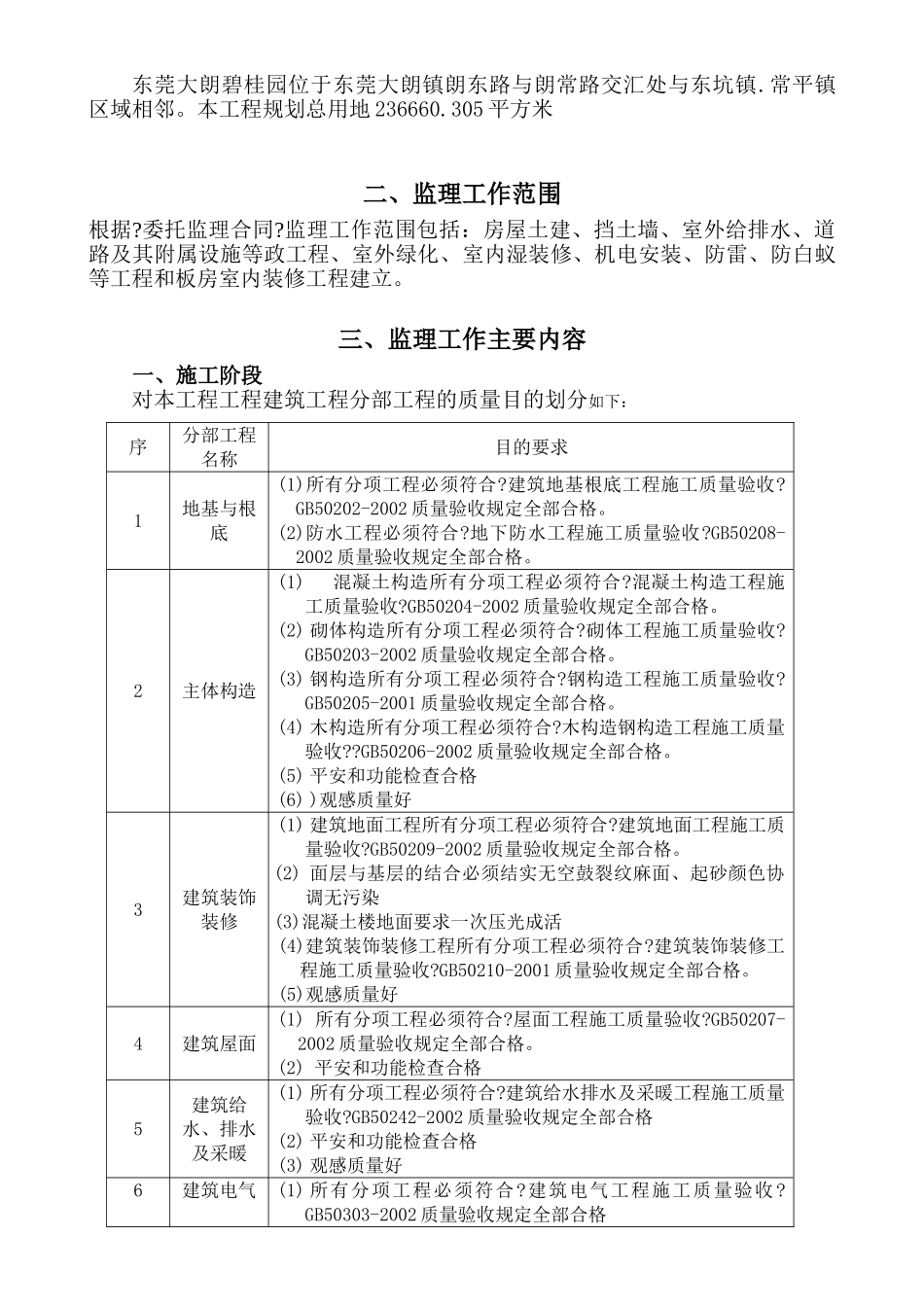 广州国际安全数据解决方案中心监理规划_第3页