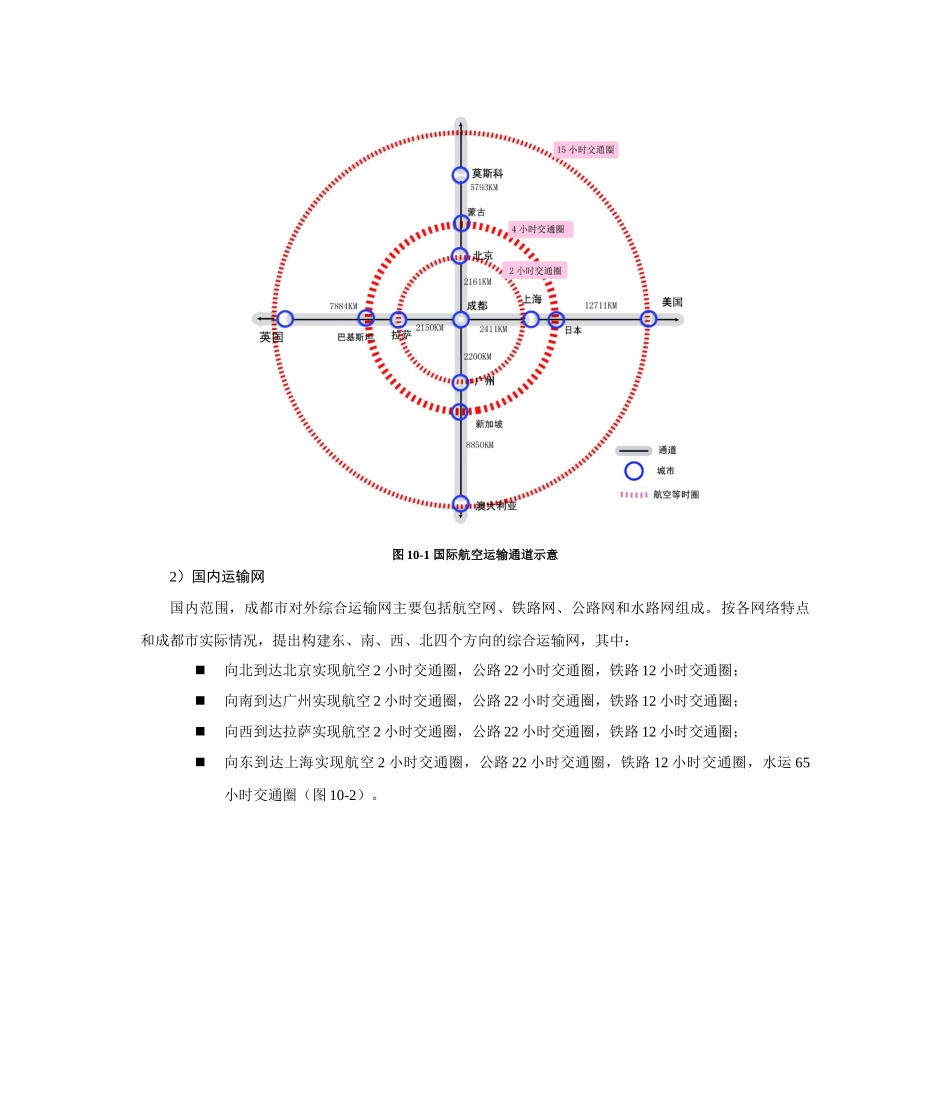 成都市综合交通体系规划总本_第3页
