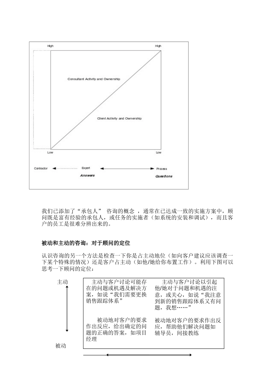 国企重组及企业发展项目重组咨询机构_第3页