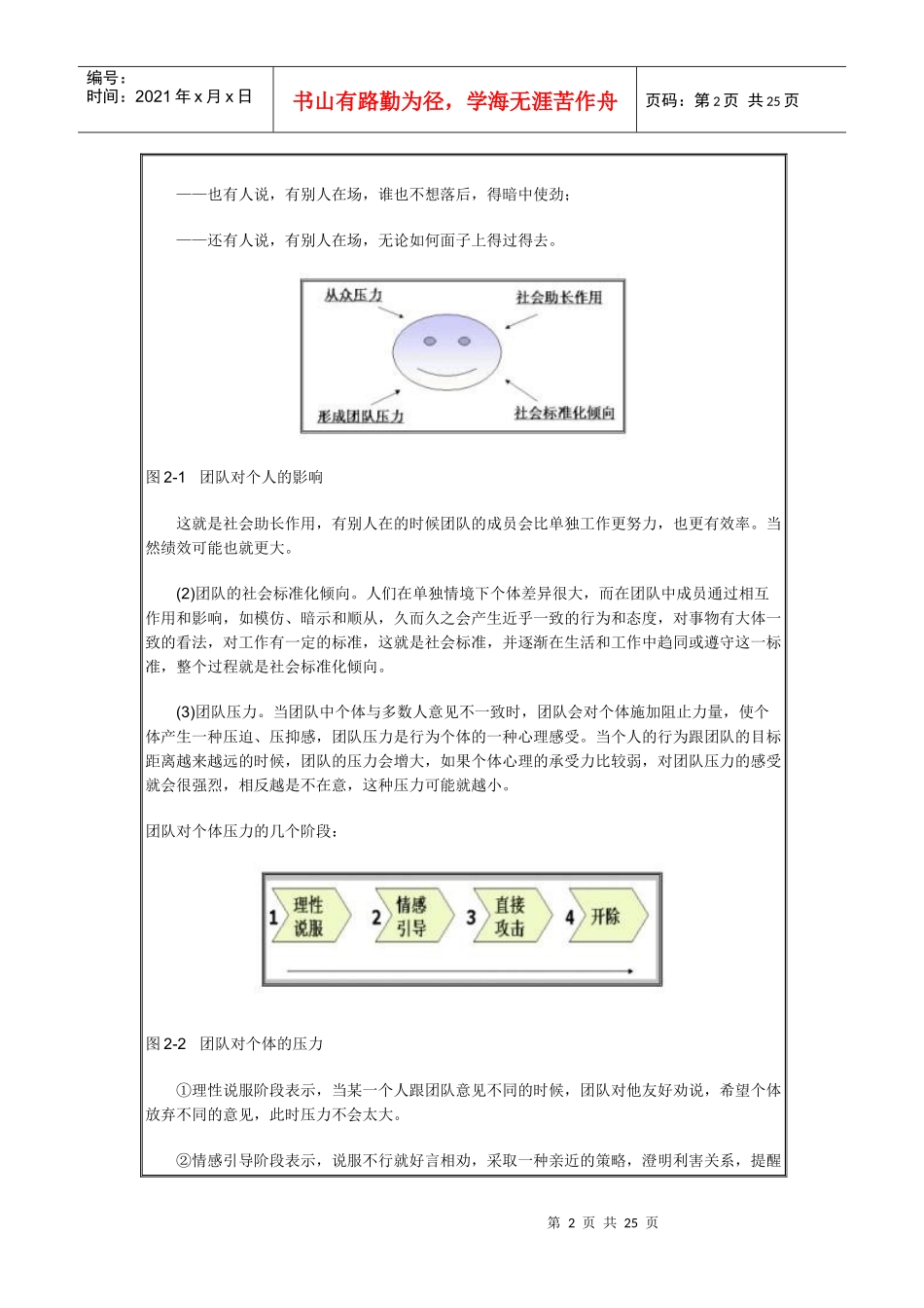 团队对组织的益处_第2页