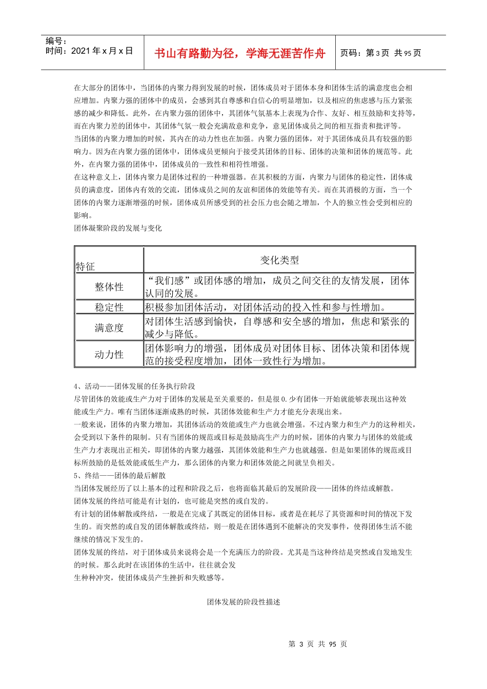 团对建设辅导管理与实务规划_第3页