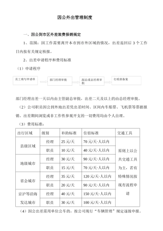 因公外出管理制度