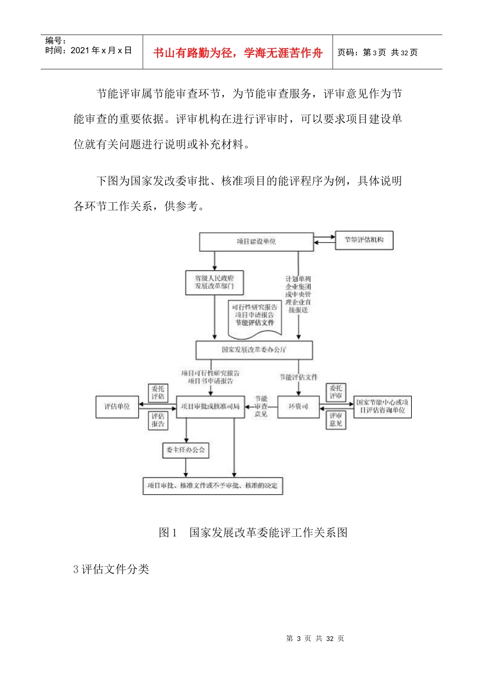 固定资产投资项目节能评估工作指南(DOCX 28页)_第3页