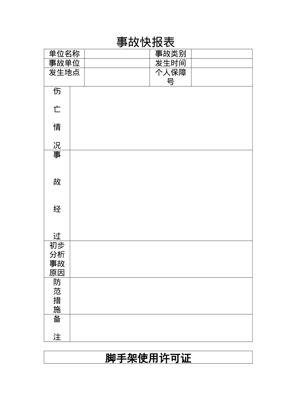 国内项目的HSE规章制度表(doc 22页)_第2页