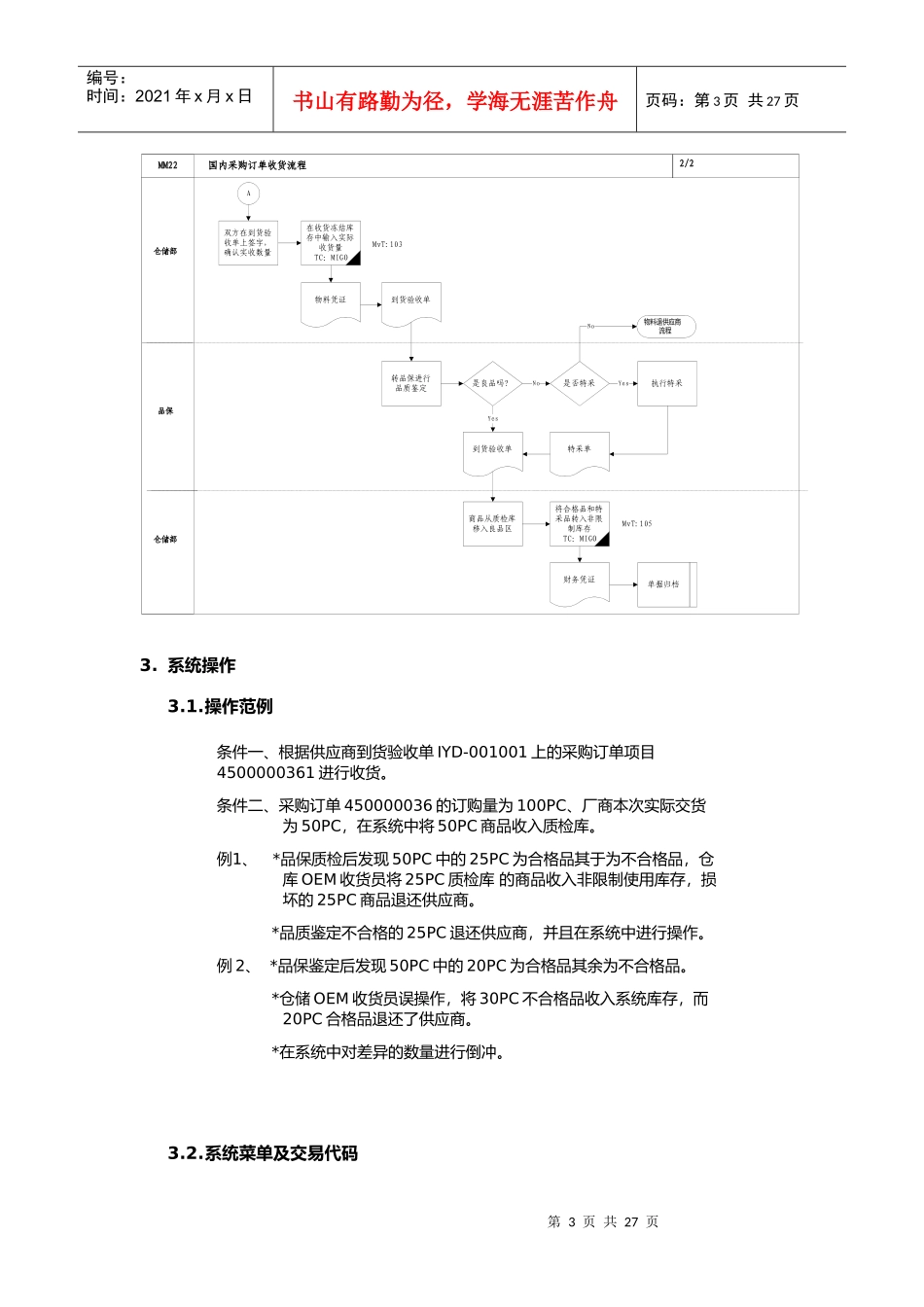 国内采购订单收货流程管理_第3页