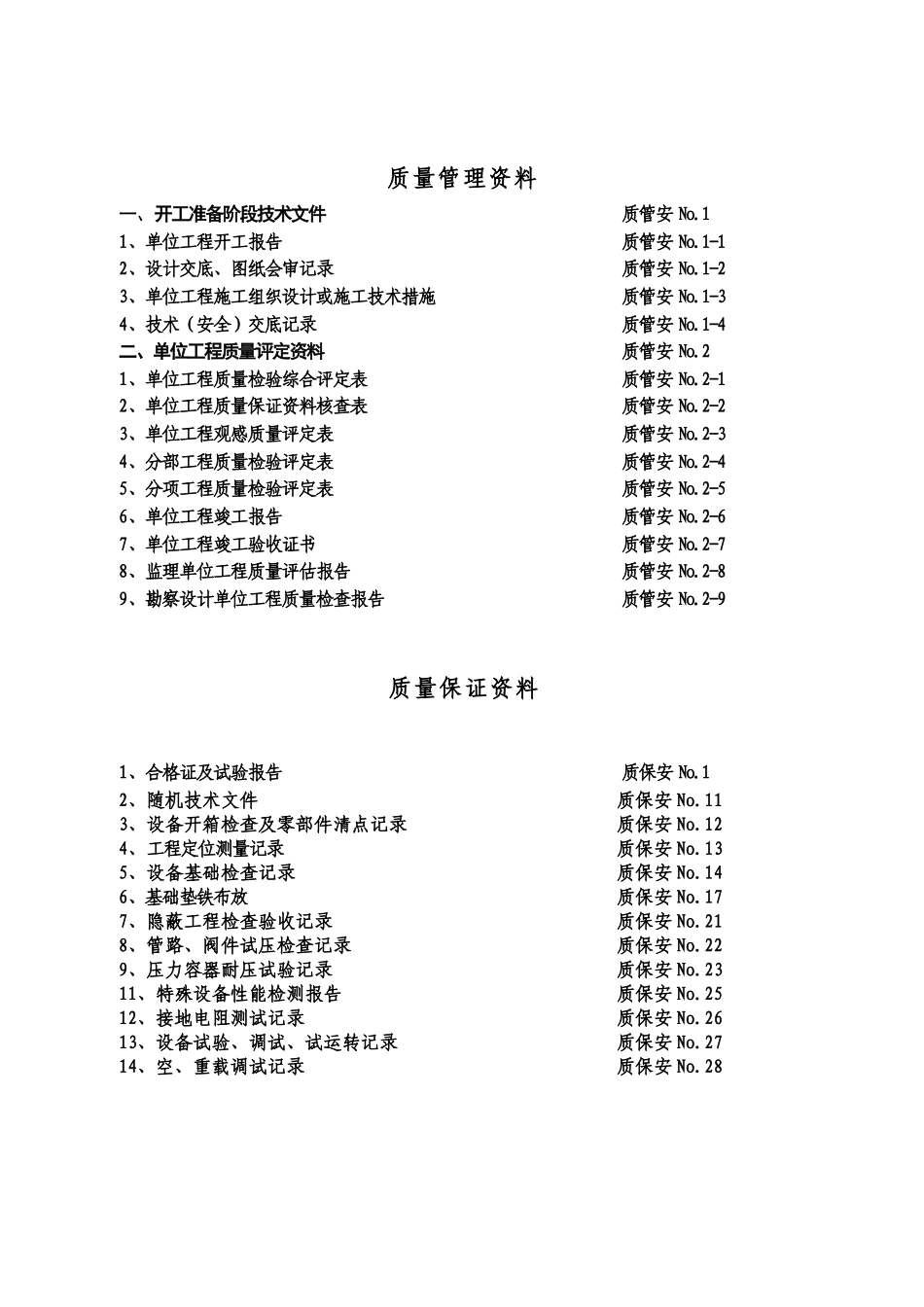 安装工程资料表格_第2页