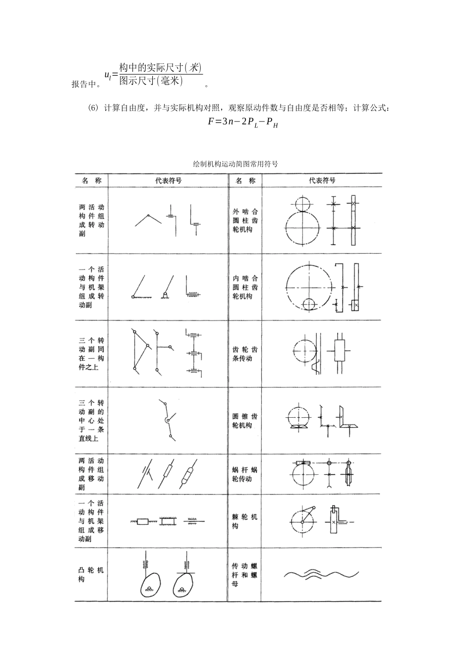 实验1典型机械运动方案展示与分析及机构运动简图测绘_第2页