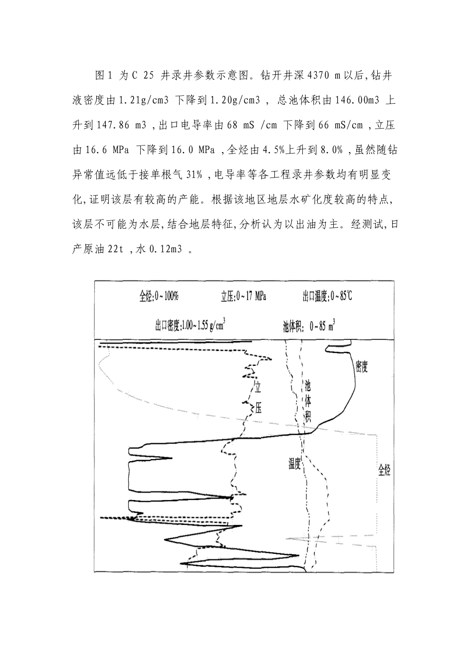 录井工程参数的地质应用_第3页
