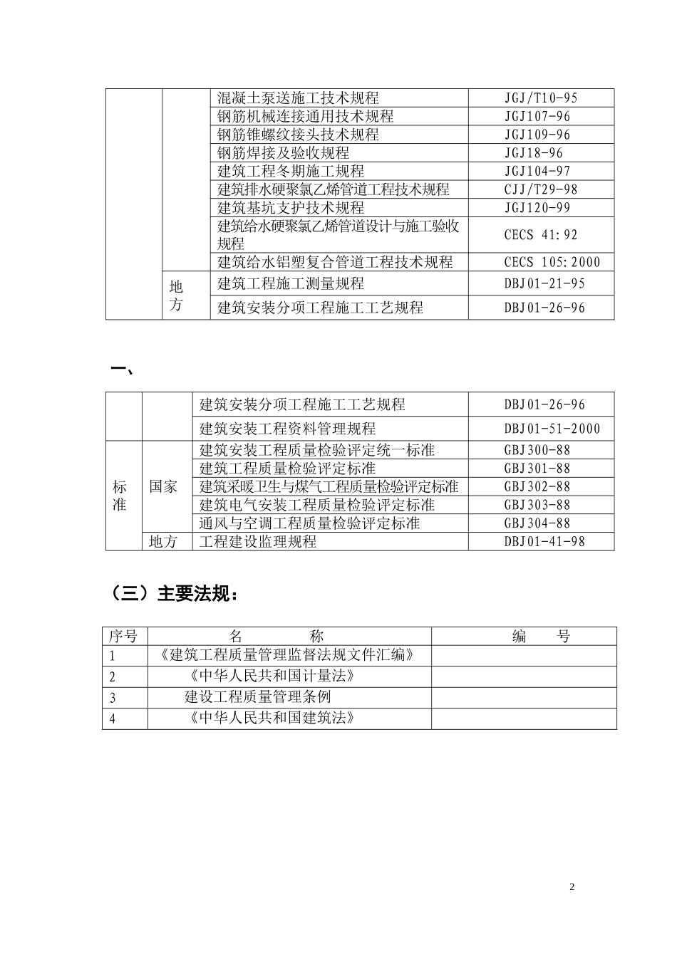 地下车库施工组织设计(DOC117页)_第2页