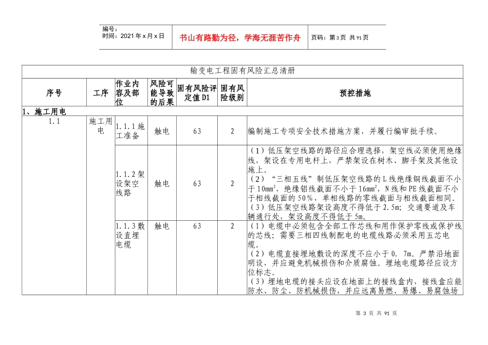 固有风险及预控措施通用及土建部分_第3页