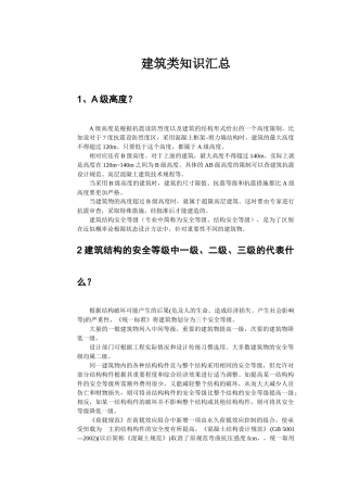 房地产与建筑类知识大汇集