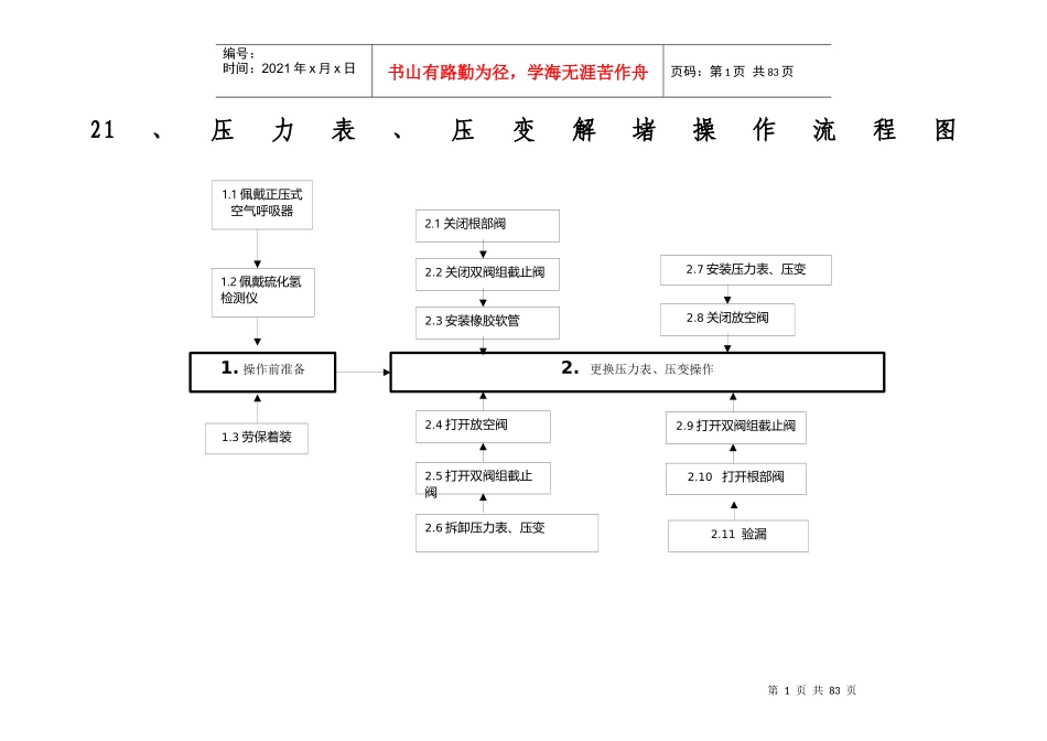 四班(勿删除)第二次危害因素识别与风险评价0_第1页