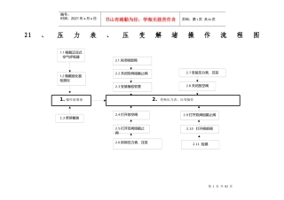 四班(勿删除)第二次危害因素识别与风险评价0
