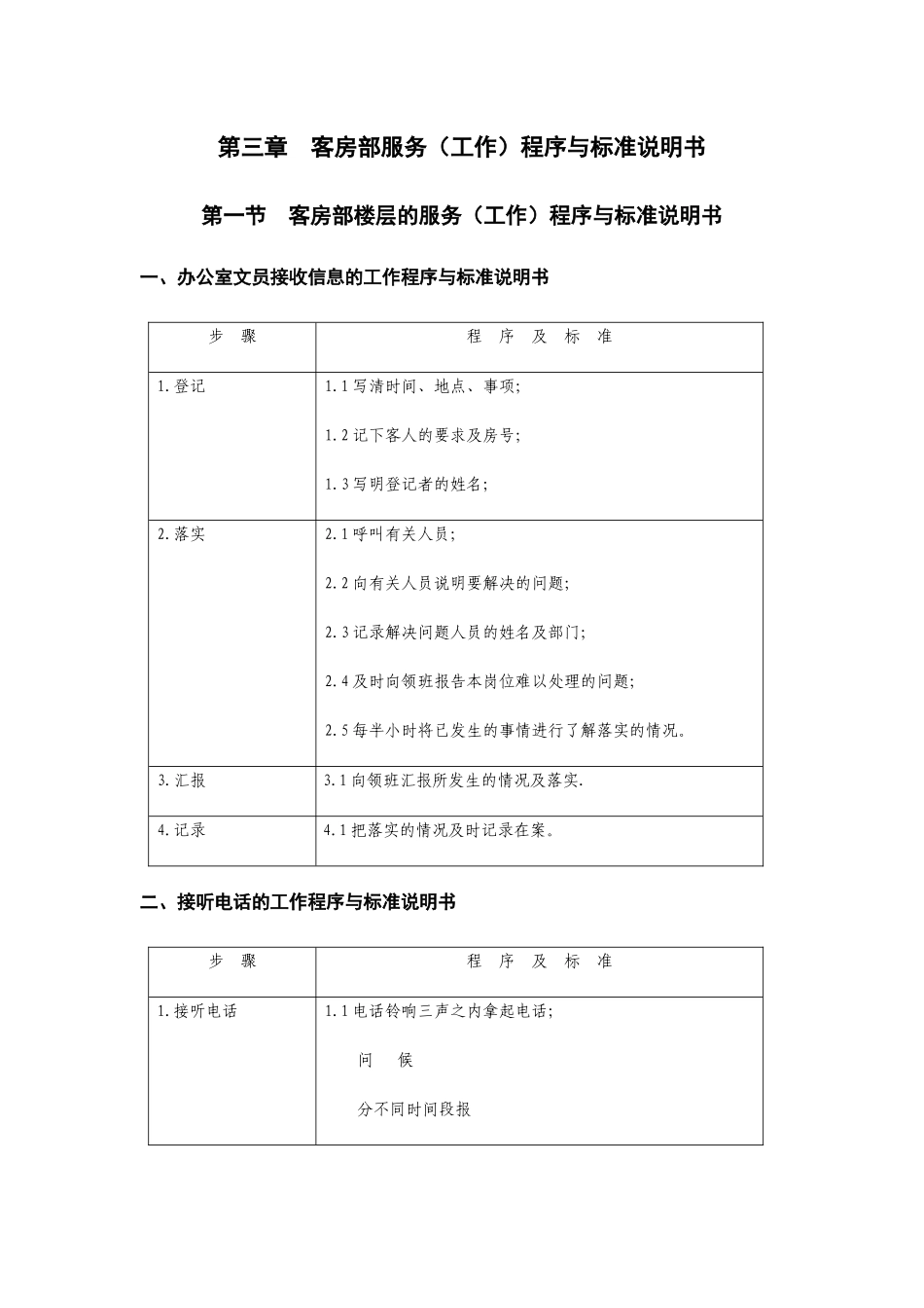 客房部管理实务培训资料_第2页