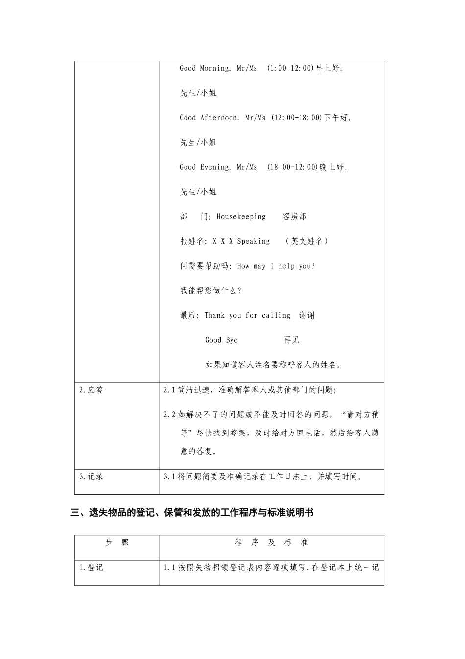 客房部管理实务培训资料_第3页