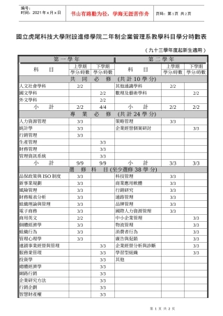 国立虎尾科技大学附设进修学院二年制企业管理系教学科...