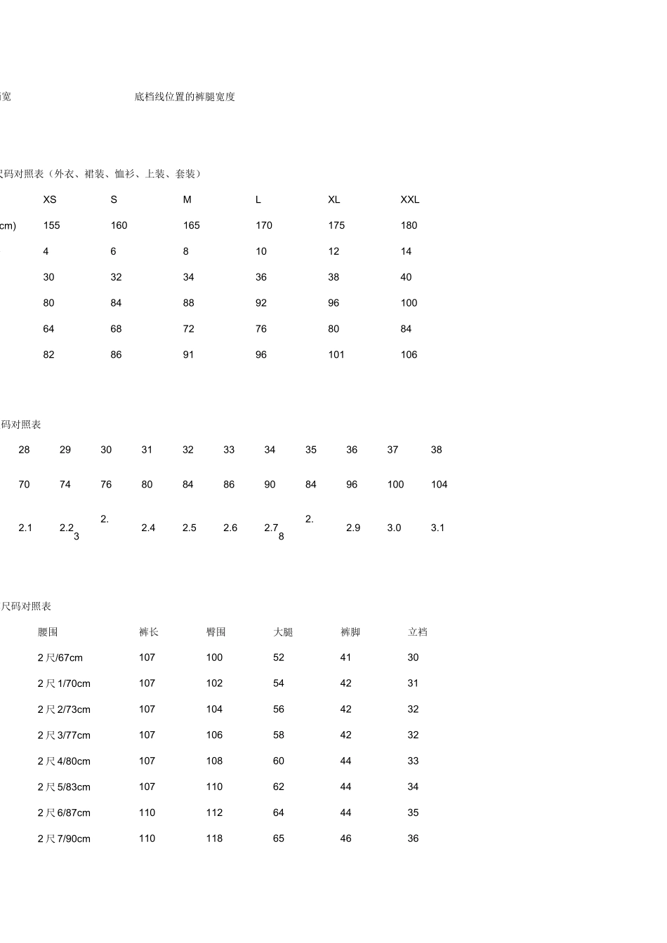 女装、男装、内衣尺码详细对照表_第2页