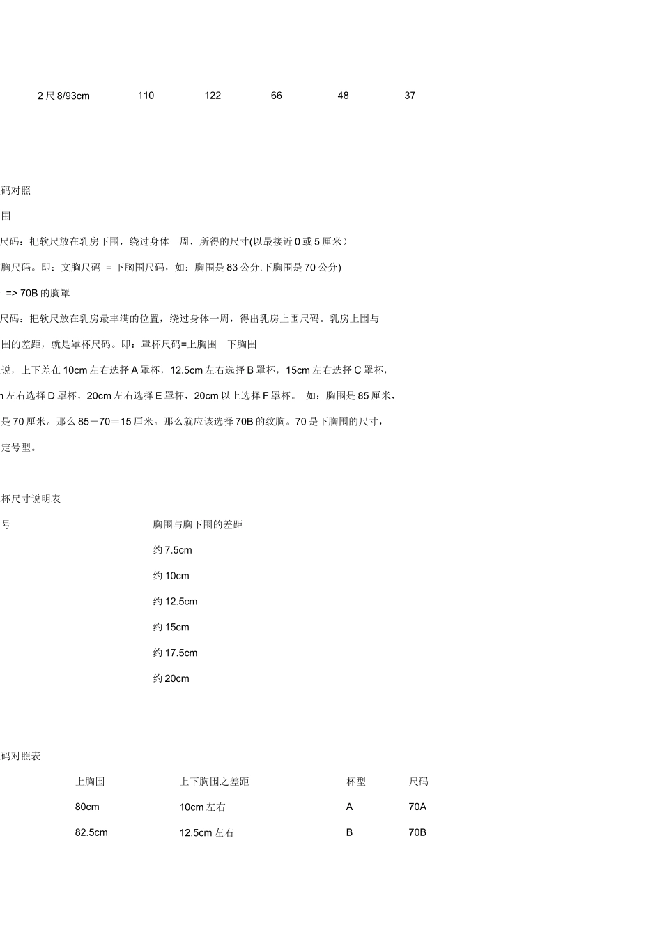 女装、男装、内衣尺码详细对照表_第3页