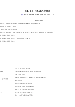 女装、男装、内衣尺码详细对照表