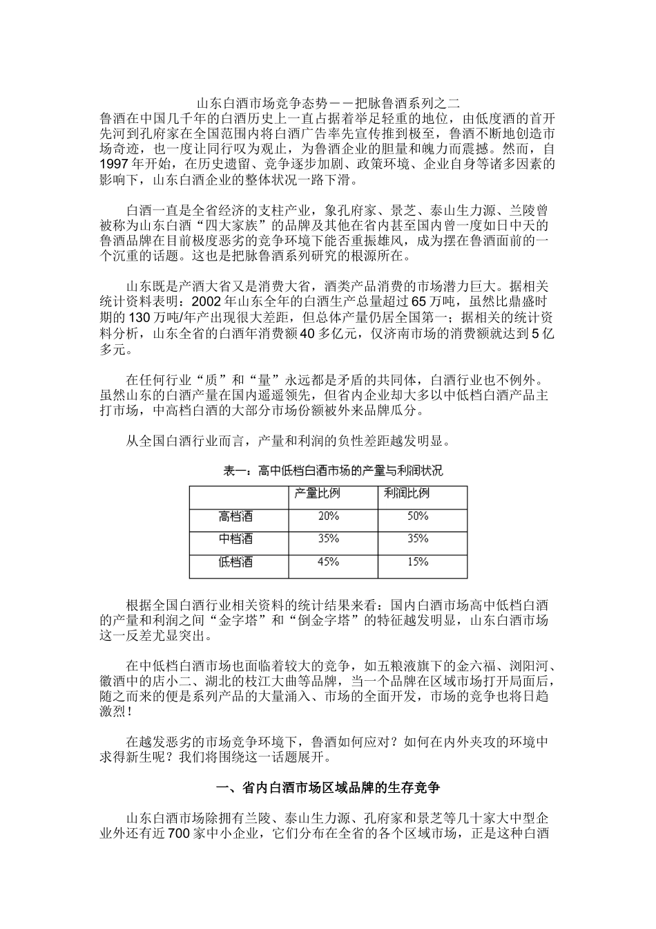山东白酒市场竞争态势――把脉鲁酒系列之二_第1页