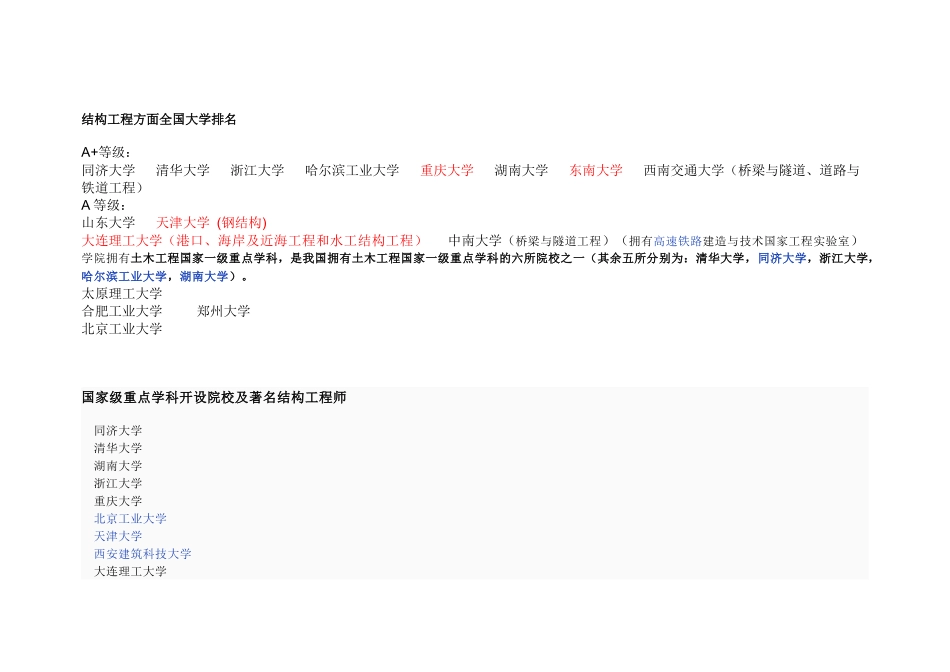 土木工程排名_第1页