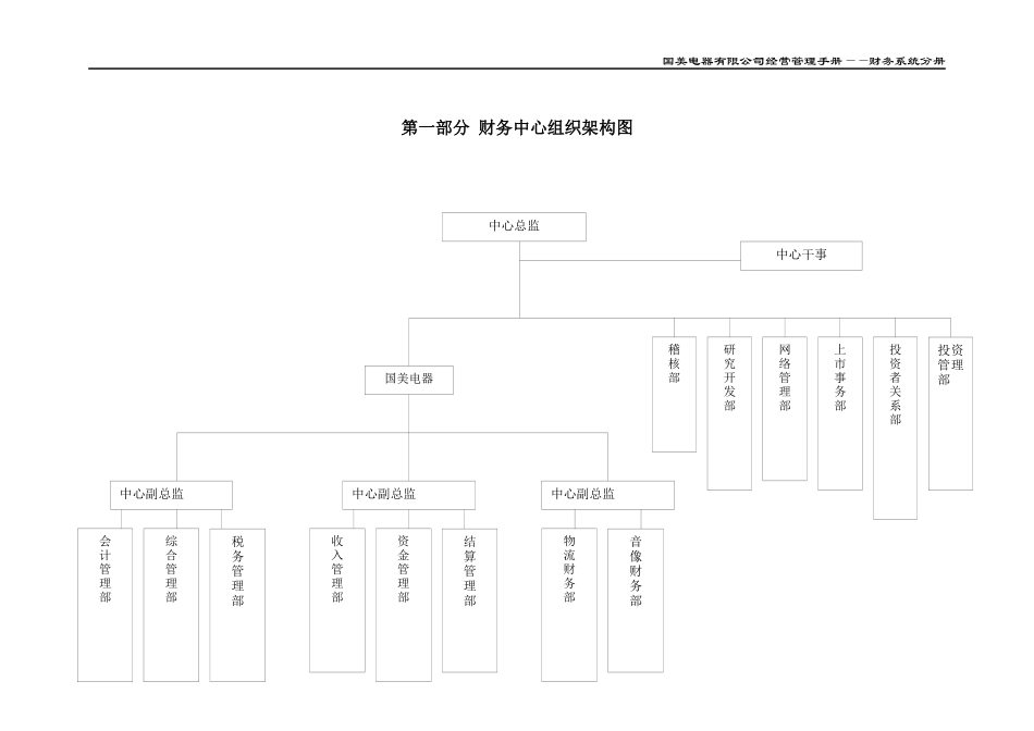 国美电器有限公司经营管理制度-财务系统分册一二三部分_第2页