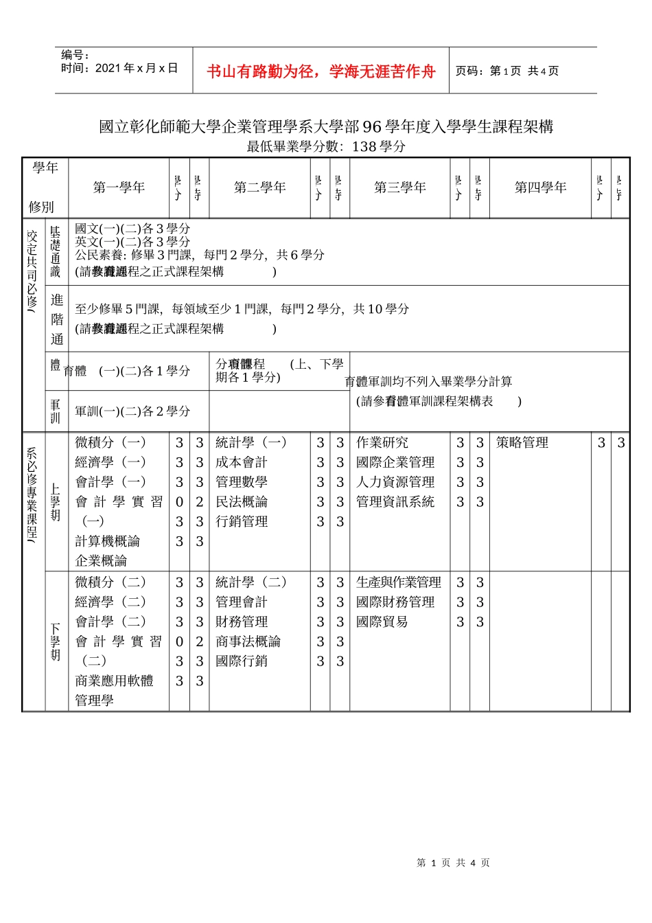 国立彰化师范大学企业管理学系大学部96学年度入学学生_第1页
