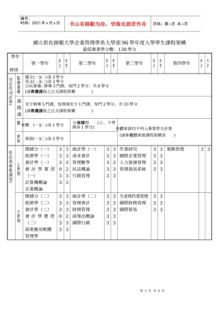 国立彰化师范大学企业管理学系大学部96学年度入学学生