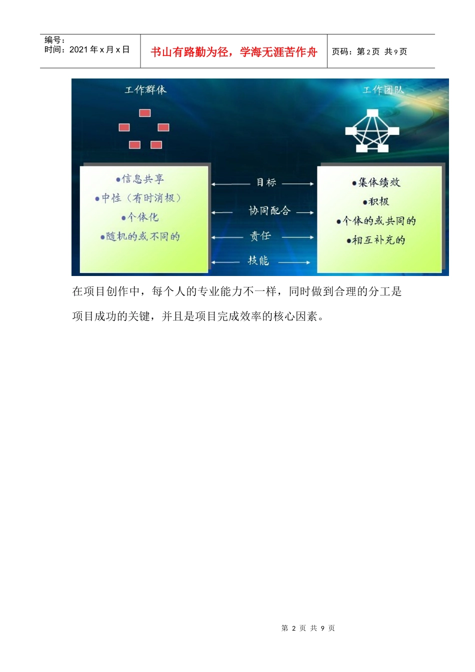 团队能力在项目宣传活动中的核心作用_第2页