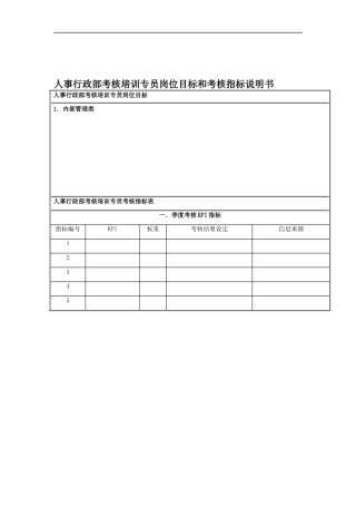 国安创想公司人事行政部考核培训专员岗位目标和考核指标说明书